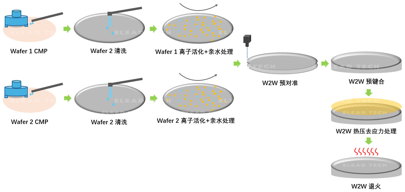 /uploads/image/2025/10/22/1761094168160215/图片 3.png
