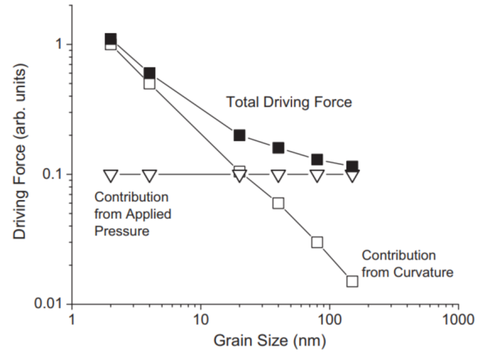 /uploads/image/2025/12/03/1764733157752815/图片 8.png