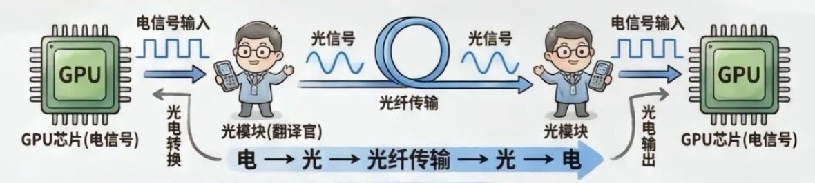 /uploads/image/2026/07/03/1783050300167055/图片 1.png /uploads/image/2026/07/03/1783050300167055/图片 1.png