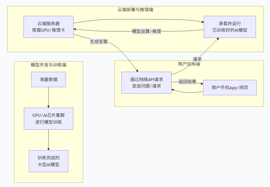 /uploads/image/2026/07/03/1783050412629296/图片 4.png /uploads/image/2026/07/03/1783050412629296/图片 4.png